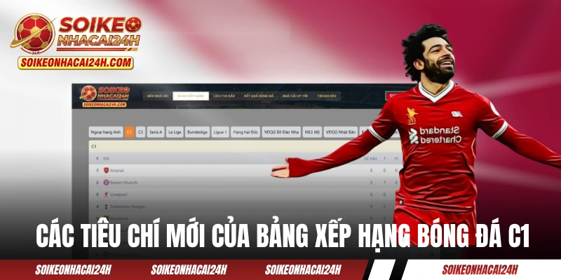 Bảng Xếp Hạng Bóng Đá C1 - Cập Nhật Thứ Hạng Nhanh Hàng Đầu Các tiêu chí mới của bảng xếp hạng bóng đá C1