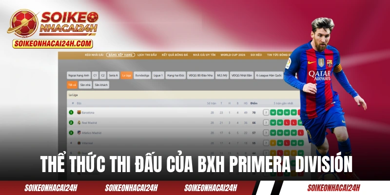 Bảng Xếp Hạng Bóng Đá La Liga - Cập Nhật Theo Từng Phút Thể thức thi đấu của BXH Primera División