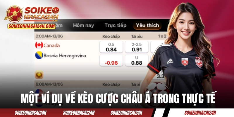 Một ví dụ về kèo cược châu Á trong thực tế