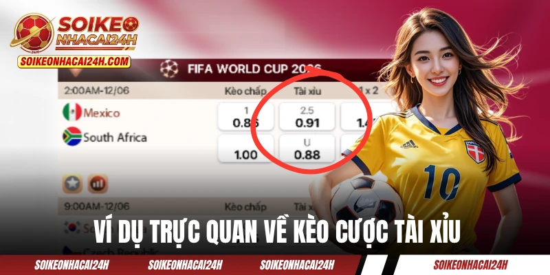 Kèo Tài Xỉu - Hướng Dẫn Cách Chơi Như Một Cao Thủ Túc Cầu! Ví dụ trực quan về kèo cược Tài Xỉu trong thực tế