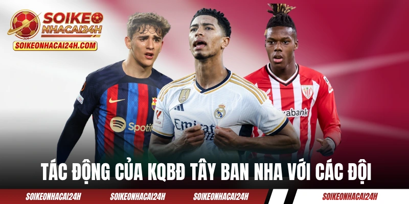 Kết Quả Bóng Đá Laliga - Cập Nhật KQBĐ Tây Ban Nha 24/7 Tác động của KQBĐ Tây Ban Nha với các đội