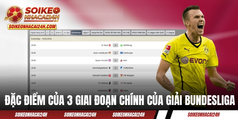 Lịch Thi Đấu Bundesliga - Sự Rực Lửa Của Bóng Đá Đức Đặc điểm của 3 giai đoạn chính của giải Bundesliga