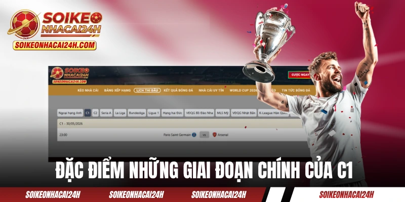 Lịch Thi Đấu Cup C1 - Sức Nóng Từ Các “Ông Lớn” Châu Âu Đặc điểm những giai đoạn chính của cúp C1