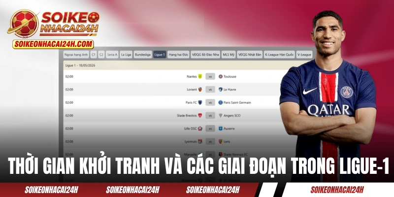Lịch Thi Đấu Ligue-1 - Cập Nhật Vòng Đấu VĐQG Pháp Mới Nhất Thời gian khởi tranh và các giai đoạn trong Ligue-1