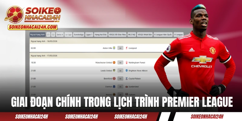 Lịch Thi Đấu Ngoại Hạng Anh - Theo Sát Premier League 24/7 Các giai đoạn chính trong lịch trình Premier League