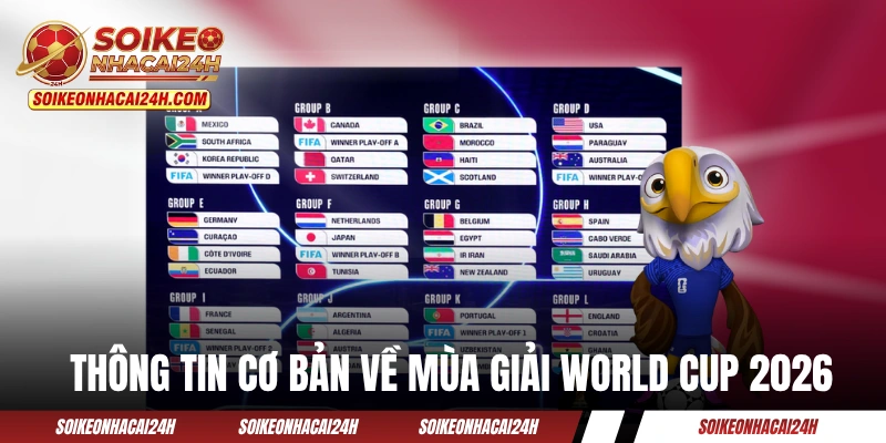Lịch Thi Đấu World Cup 2026 - Kỷ Nguyên Mới Bắt Đầu! Một vài thông tin cơ bản về mùa giải World Cup 2026